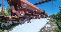 Stire din Eveniment : CFR Infrastructură Constanţa: Tren frânat de persoane necunoscute, uree scursă pe calea ferată!