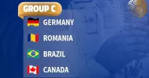 Stire din Sport : Handbal: România, în grupă cu Germania, Brazilia și Canada, la Campionatul Mondial U20
