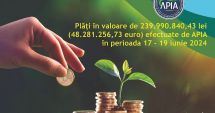 Stire din Economie : APIA, plăţi în valoare de aproximativ 240 milioane lei pentru Campania 2023, în trei zile