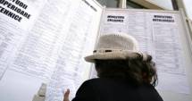 Stire din Social : INS. Locuri de muncă vacante mai multe în trimestrul întâi din 2015