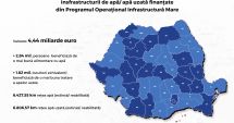 Stire din Economie : 22 de proiecte noi pentru extinderea și modernizarea rețelelor de apă și apă uzată