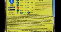 Stire din Social : Plata abonamentului la parcare se poate face și on-line