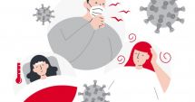 Stire din Social : Coronavirus Constanța: Situație actualizată privind evoluția pandemiei