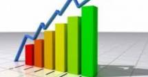 Stire din Economie : Creștere peste așteptări a PIB