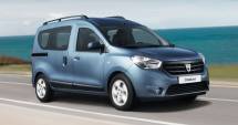 Stire din Economie : Înmatriculările Dacia în Germania au scăzut cu 8,1% de la începutul anului