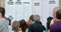 Stire din Social : Noi locuri de muncă vacante pentru șomeri, prin EURES