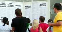 Stire din Economie : Economia, pe scurt