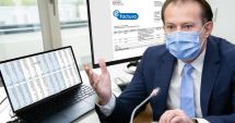 Stire din Economie : Florin Cîţu: „Proiectul E-facturare intră în teste de la 15 septembrie”
