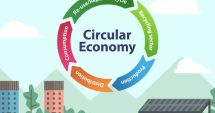 Finanțare de 8 milioane de euro pentru investiții în economia circulară