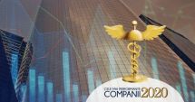 Stire din Economie : Firmele din top zece la nivel național au obținut un profit total de 15,8 miliarde de euro
