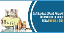 Stire din Economie : Evoluția pieței asigurărilor în primele nouă luni ale anului 2020
