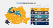 Stire din Politică-Administrație : Alegeri prezidențiale 2025 / S-au centralizat toate voturile. Clasamentul final