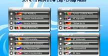 Stire din Sport : Handbal: HCM și-a aflat adversarii din grupele Cupei EHF