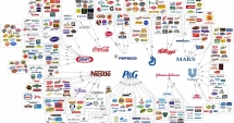 Stire din Economie : Info fiscalitate: taxarea multinaționalelor