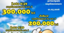 Stire din Social : LOTO. Șanse duble de câștig la tragerile speciale de Paște