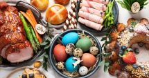 Stire din Economie : Companiile care anunţă majorarea preţurilor în perioada Paștelui pot încălca legea