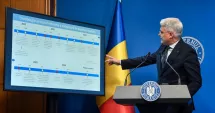Stire din Actualitate : Ministerul Muncii a publicat proiectul noii legi a salarizării. Partidele decid marți forma finală