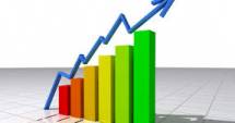 Stire din Economie : PIB a crescut în 2015. Iată cu cât