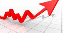 Stire din Economie : PIB a crescut cu 4,3% în primul trimestru al anului