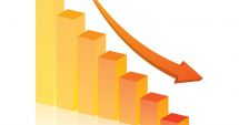 Stire din Economie : PIB-ul României a scăzut dramatic