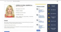 Stire din Eveniment : Elena Udrea a ajuns pe lista de URMĂRIȚI a Poliției Române