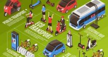 Stire din Economie : Potop de cereri pentru finanțare din Fondul Local