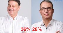 Stire din Politică-Administrație : Cutremur pe scena politică constănțeană. Jocul este închis, PNL ia tot!