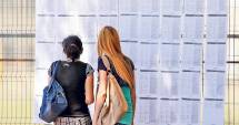 Stire din Cultură-Educație : Bacalaureat 2015. Tipic românesc. Elevii, lăsați cu ochii în soare. Ce se întâmplă cu notele afișate pe site-ul Ministerului