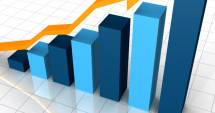Stire din Economie : România a produs cu 3,7% mai mult în 2015