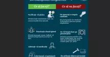 Stire din Social : Alertă medicală! DSP Constanța atrage atenția asupra unei infecții rare