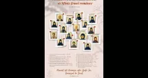 Stire din Cultură-Educație : Patriarhul Daniel va oficia canonizarea a 16 femei românce cu viață sfântă