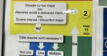 Stire din Eveniment : Experiență de coșmar pentru o tânără și bunica ei, într-un spital din Constanța: ”Cum tratezi o cardiacă care abia mai respiră? O lași 14 ore la urgențe”