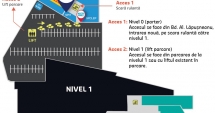 Stire din Social : Ghișeele de taxe și impozite locale  se mută în aripa nouă a City Park Mall
