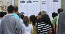 Stire din Social : Rata şomajului a ajuns la 2,55%, în luna mai