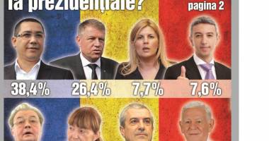 EXCLUSIV / Cu cine votează Constanța la prezidențiale? - 2