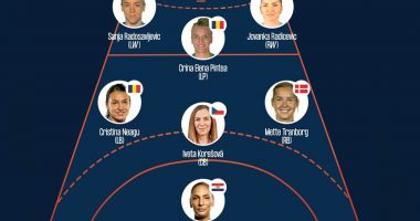 Stire din Sport : Handbal / Cristina Neagu şi Crina Pintea, în echipa ideală a preliminariilor EURO 2022