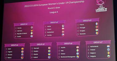 Stire din Sport : Fotbal feminin / Junioarele U17 și U19 au aflat grupele de calificare pentru Campionatul European