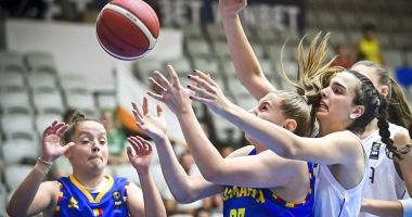 Stire din Sport : Baschet / FIBA Europe a stabilit gazdele Europenelor de juniori din 2023. Unde vor juca echipele României