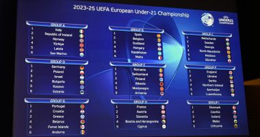 Stire din Sport : Fotbal / Programul României U21 în preliminariile EURO 2025. Debut în deplasare, cu Albania