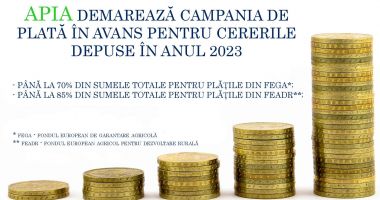 Stire din Economie : APIA: S-a dat startul campaniei de autorizare a plăţilor în avans, aferentă cererilor depuse în 2023