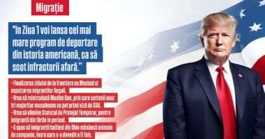 Donald Trump este al 47-lea președinte al SUA. Va reuși să respecte promisiunile din campanie? - 2