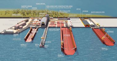 Şantierul Naval Damen Mangalia ar putea intra pe mâna turcilor de la Desan Shipyard - 2