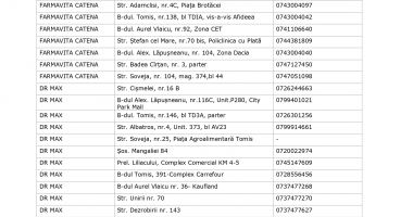 Județul Constanța se află sub Cod Galben și Cod Portocaliu de caniculă! - 5
