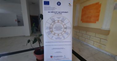 Stire din Social : Caravană de conștientizare a copiilor și tinerilor din centrele de plasament