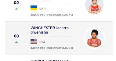 Lupte / Constănţeanca Andreea Ana, prezentă în Top 10 al federaţiei internaţionale - 2