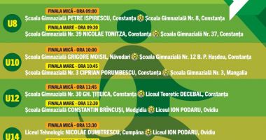 Sport şcolar / Faza judeţeană a ONSŞ la fotbal se încheie, duminică, la Cumpăna - 2