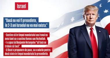 Donald Trump este al 47-lea președinte al SUA. Va reuși să respecte promisiunile din campanie? - 3