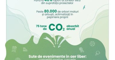 25 ani de IULIUS: 3 grădini urbane amenajate de la zero în Iași, Timișoara și Cluj-Napoca, 18 hectare spații verzi, peste 80.000 arbori maturi și arbuști - 2