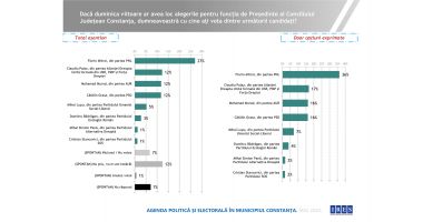 Cutremur pe scena politică constănțeană. Jocul este închis, PNL ia tot! - 5