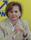 Stire din Politică-Administrație : Ana Marcu a fost aleasă președinte al Organizației Municipale de Femei a PNL Constanța